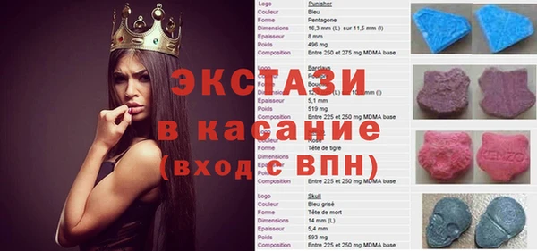 круглые Няндома